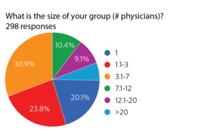 Graph1Base05