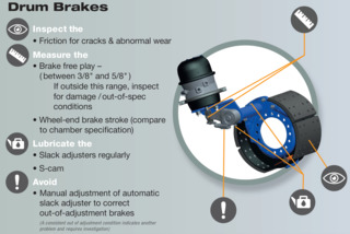 Bendix Drum Brake Maintenance Tips